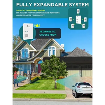 1byone Driveway Alarm - Home Security System
