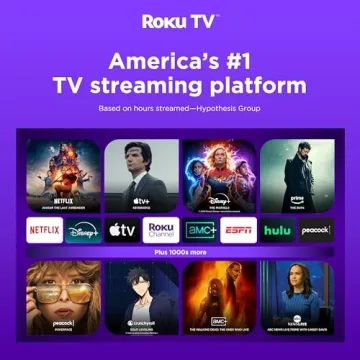 Hisense 32-Inch A4 Series Smart Roku TV 2024
