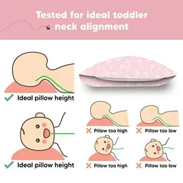 Toddler Pillow with Pillowcase - 13x18 My Little Dreamy Kids Travel Bed Pillows for Sleeping, Organic Cotton Small Pillowcase, Soft & Breathable, Machine Washable, Toddlers 2-5 Years Old (Mermaid)