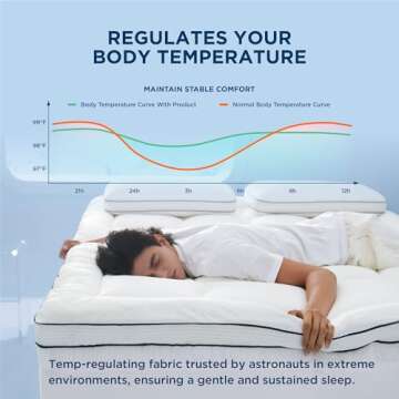 Bedsure Breescape Cooling Mattress Topper, Queen Mattress Pad, Extra Thick Soft Quilted Mattress Cov...