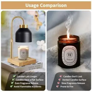 Candle Warmer Lamp, Candle Lamp Warmer with Dimmer, Electric Candle Warmer for Jar Candles Lamp Warmer, Light for Mom, Bedroom Home Decor, 2/4/8H Timer Adjustable Height with 2 Bulbs