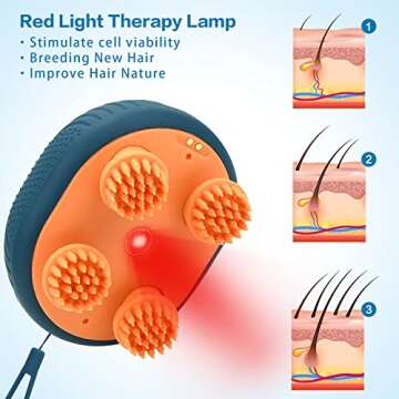 Voraiya® Scalp Massager with Red Light Therapy - Perfect for Stress Relief and Hair Growth