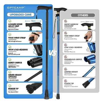 GPTCAMP G2 Walking Stick, Fold-up Walking Cane for Women and Men with Wrist Strap, Portable, Foldable, Collapsible, Lightweight and Sturdy with Comfortable T Handle