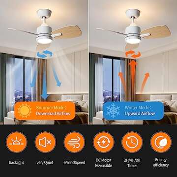 TALOYA 32-inch Ceiling Fan with Remote Control and Lights