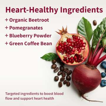 Snap Supplements Beet Root Gummies for Energy & Heart Health