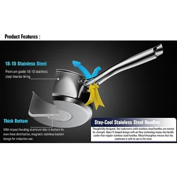 Cooks Standard Classic Stainless Steel Cookware Set