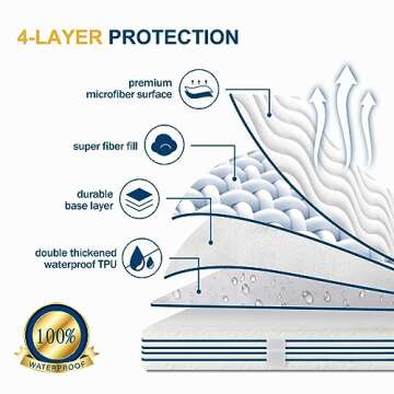 TEXARTIST Queen Mattress Pad Protector Waterproof Mattress Protector Quilted Fitted Mattress Cover Soft Breathable Noiseless, 8-21 inches Deep Pocket