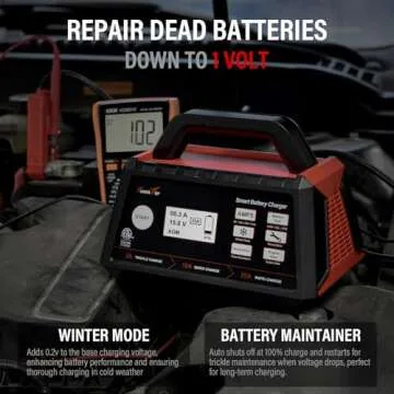 TowerTop Smart Car Battery Charger with Engine Start and Repair