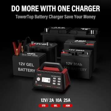 TowerTop Smart Car Battery Charger with Engine Start and Repair