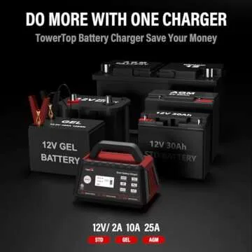 TowerTop Smart Car Battery Charger with Engine Start and Repair
