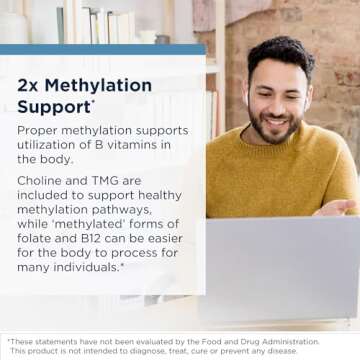 Methylated Vitamin B Complex for Energy and Health