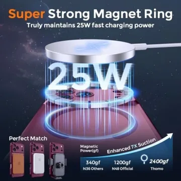 Thomo Magnetic iPhone 17 Pro Max Case with Camera Protection