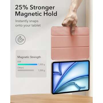 ESR for iPad Air 11 Inch Case M2(2024), iPad Air 6th/5th/4th Gen (2022/2020), Powerful Magnetic Attachment, Slim Trifold Stand Case, Supports Pencil Pro&Pencil(USB-C), Durable Protection, Rose Gold
