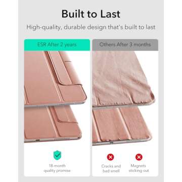 ESR for iPad Air 11 Inch Case M2(2024), iPad Air 6th/5th/4th Gen (2022/2020), Powerful Magnetic Attachment, Slim Trifold Stand Case, Supports Pencil Pro&Pencil(USB-C), Durable Protection, Rose Gold
