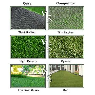 GT LIFE Artificial Grass Rug for Dogs with Drainage Holes