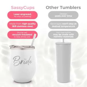 Stainless Steel Bridal Tumbler for Engagement and Wedding Gifts