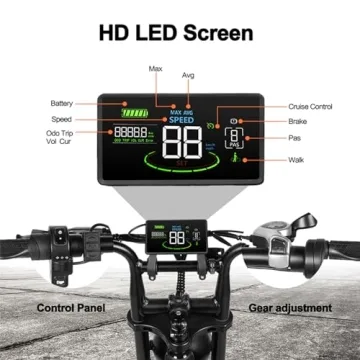 Tamobyke V20 Electric Bike 1500W - Fast, Durable, Versatile