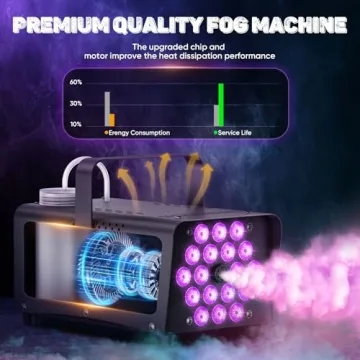 MLIKOEU Fog Machine 800W with LED Effects for Parties