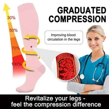 Aoliks Compression Socks for Circulation Support Comfort