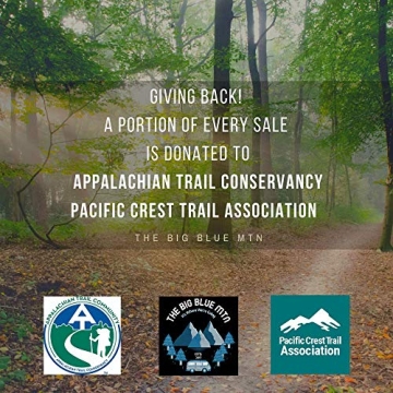 Big Blue Mtn Fire Starter - Emergency & Survival Pack