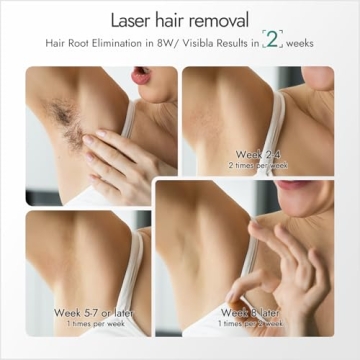 IPL Laser Hair Removal Device for At-Home Hair Removal