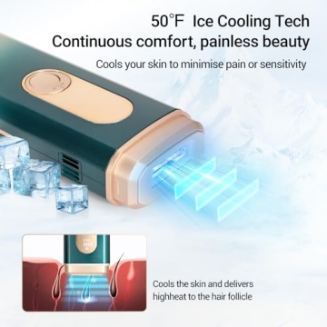 IPL Laser Hair Removal Device for At-Home Hair Removal