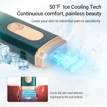 IPL Laser Hair Removal Device for At-Home Hair Removal