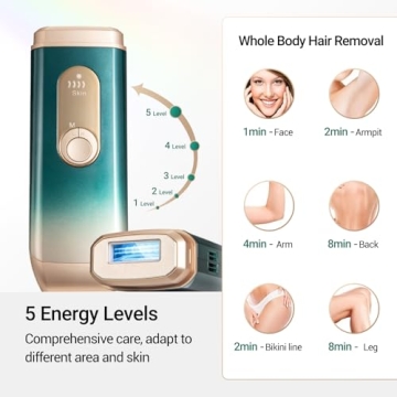 IPL Laser Hair Removal Device for At-Home Hair Removal