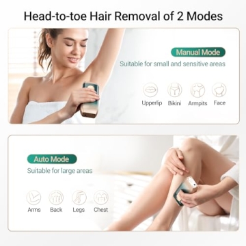 IPL Laser Hair Removal Device for At-Home Hair Removal