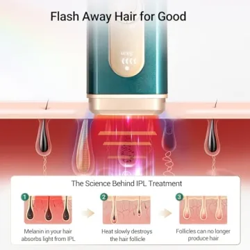 IPL Laser Hair Removal Device for At-Home Hair Removal
