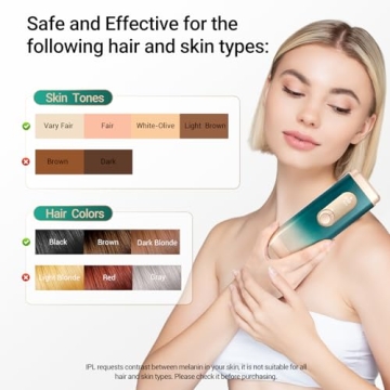 IPL Laser Hair Removal Device for At-Home Hair Removal