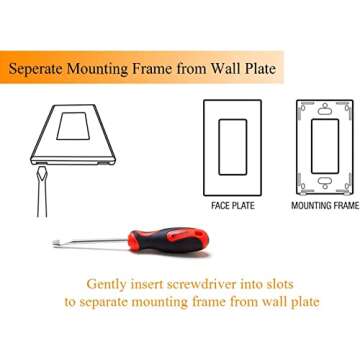 Cloudy Bay in Wall Dimmer Switch for LED Light/CFL/Incandescent,3-Way Single Pole Dimmable Slide,600 Watt max,Cover Plate Included