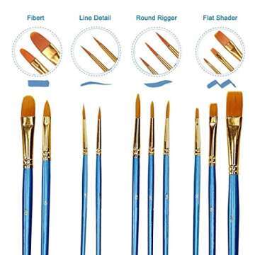 Xubox Paint Brushes Set, 10 Pieces Round Pointed Tip Nylon Hair Artist Acrylic Paintbrushes, Paint Brushes for Acrylic Painting Oil Watercolor Face Nail Body Art Craft, Miniature & Rock Painting, Blue