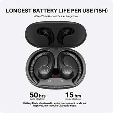 Tribit True Wireless Earbuds Bluetooth Headphones 65H Playtime Sports Earbuds with Earhook, IPX8 Waterproof Over-Ear Buds Built-in Mic Bluetooth 5.2 Headsets for TV Phone Laptop Black, MoveBuds H1