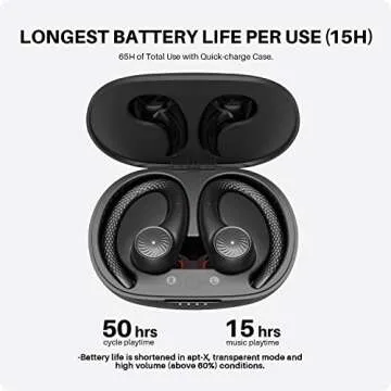 Tribit True Wireless Earbuds Bluetooth Headphones 65H Playtime Sports Earbuds with Earhook, IPX8 Waterproof Over-Ear Buds Built-in Mic Bluetooth 5.2 Headsets for TV Phone Laptop Black, MoveBuds H1