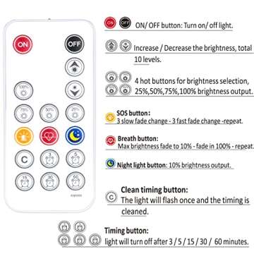 Kintion LED Vanity Mirror Lights with RF Remote, Dimmable Hollywood Style 13ft(4m), Bathroom Waterproof, for Full Body Mirror, Makeup Mirror, Vanity Mirror, Bathroom Mirror(Mirror Not Include)