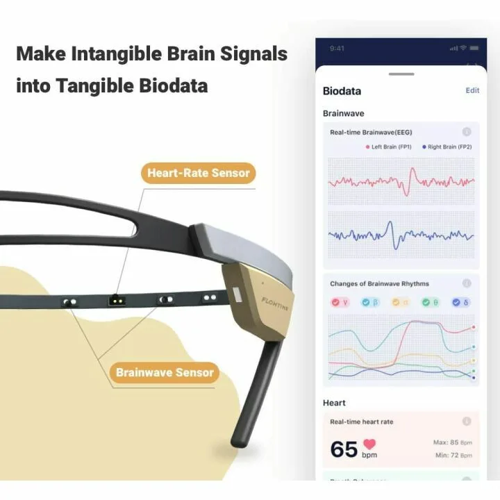 Biosensing Meditation Tracker