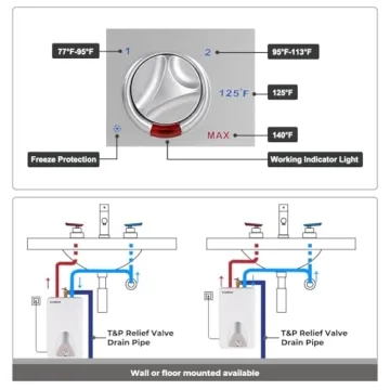 CAMPLUX Mini Tank Electric Water Heater 4 Gallons