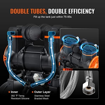 VEVOR 6.3 Gallon Air Compressor for Quiet Inflation