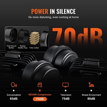 VEVOR 6.3 Gallon Air Compressor for Quiet Inflation