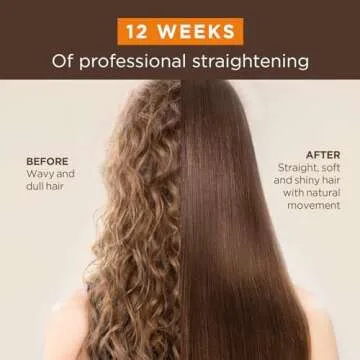 Kativa Brazilian Straightening Kit for All Hair Types