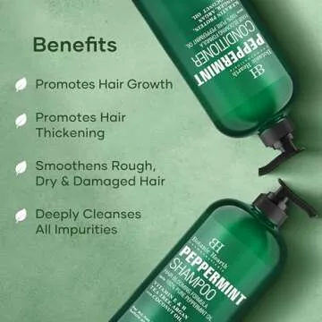 BOTANIC HEARTH Peppermint Oil Shampoo and Conditioner Set - Hair Blooming Formula with Keratin - Fights Hair Loss & Thinning, Promotes Hair Growth-Sulfate Free for Men and Women - 16 fl oz x 2