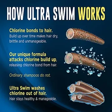 Ultra Swim Chlorine Removal Shampoo for Swimmers 7 oz