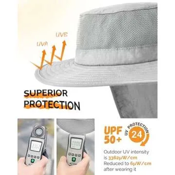 Camptrace UPF 50+ Sun Hats for Men Women - Wide Brim Sun Protection Mesh Hat with Neck Flap Fishing ...