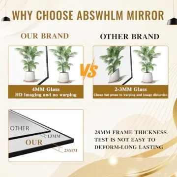 Stylish ABSWHLM Arched Full Length Wall Mirror - 76x34 inches