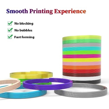 Vibrant 3Dgenius 22 Colors Filament Refills for Creative Fun