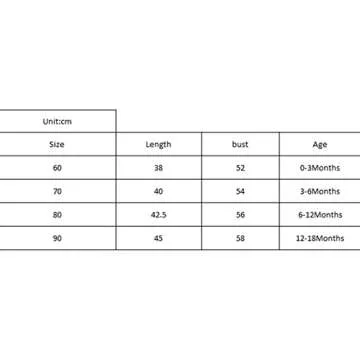 FunurHoome Newborn Baby Girl Boy Clothes St Patrick's Day Sweatshirt Romper Crewneck Shamrock Clover Print Bodysuit (Green Plaid 2, 6-12 Months)