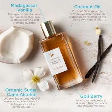 Lavanila Vanilla Coconut Perfume for Women 1.7 Fl Oz - Tropical Coconut, Tahitian Tiare Flower & War...