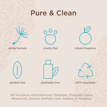 Lavanila Vanilla Coconut Perfume for Women 1.7 Fl Oz - Tropical Coconut, Tahitian Tiare Flower & Warm Vanilla Fragrance, Clean and Natural Eau de Parfum Made In USA