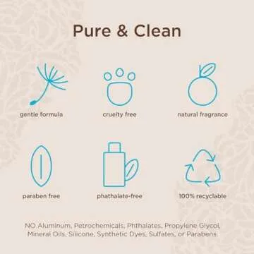 Lavanila Vanilla Coconut Perfume for Women 1.7 Fl Oz - Tropical Coconut, Tahitian Tiare Flower & Warm Vanilla Fragrance, Clean and Natural Eau de Parfum Made In USA